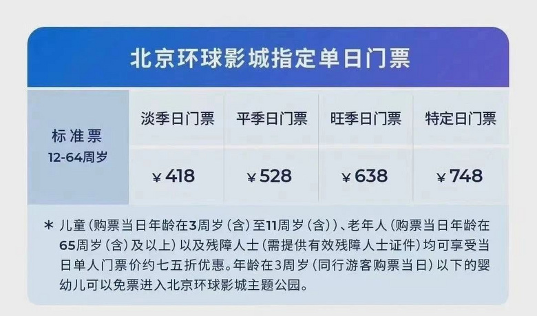 环球影城两千一晚的酒店像农家乐？网友：还真是